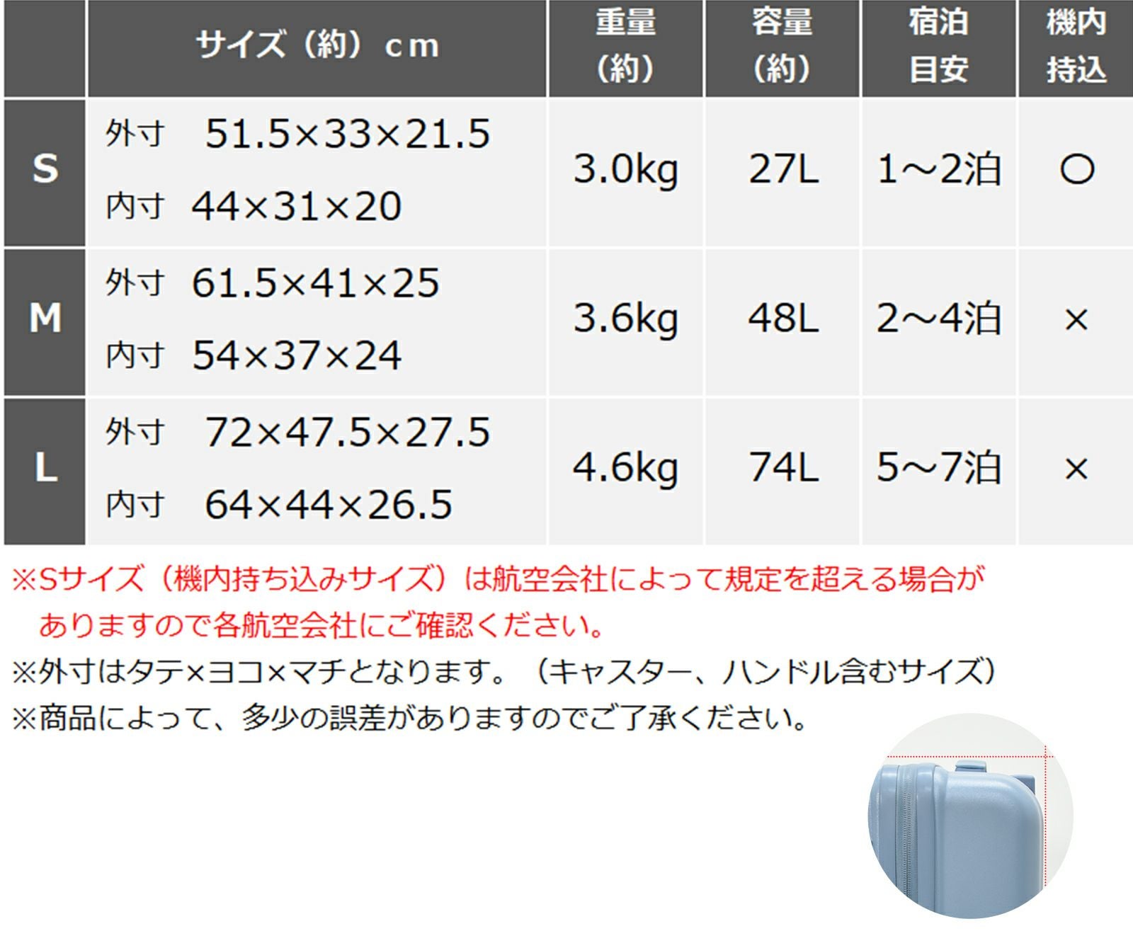 MOIERG] キャリーケース スーツケース 軽量 機内持ち込み 修学旅行