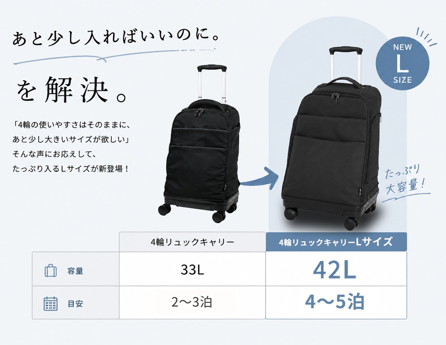 リュック リュックキャリー 4輪 Lサイズ 機内持ち込み キャリーケース